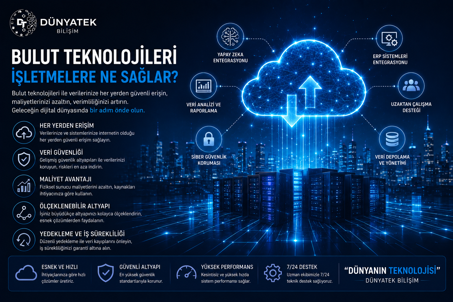 Bulut Teknolojileri İşletmelere Ne Sağlar?
